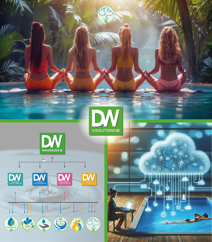 Interfaccia del sistema DW Cloud per piscine e wellness